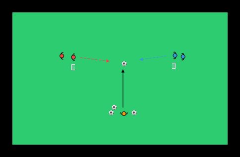 1v1 maalille — klassinen kaksinkamppailu - jalkapalloharjoite