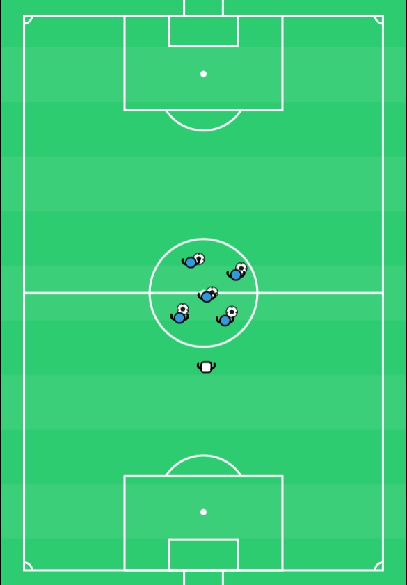 Échauffement ( jeu du jacques a dit ) - football drill