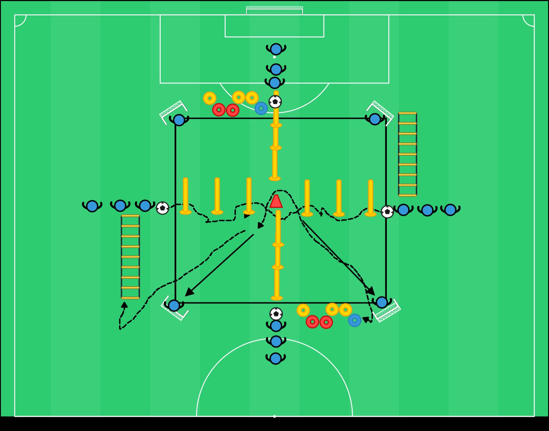 exercice de coordination et technique  - jalkapalloharjoite