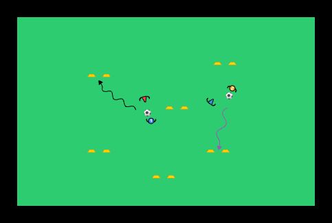 1v1-porttipeli - jalkapalloharjoite