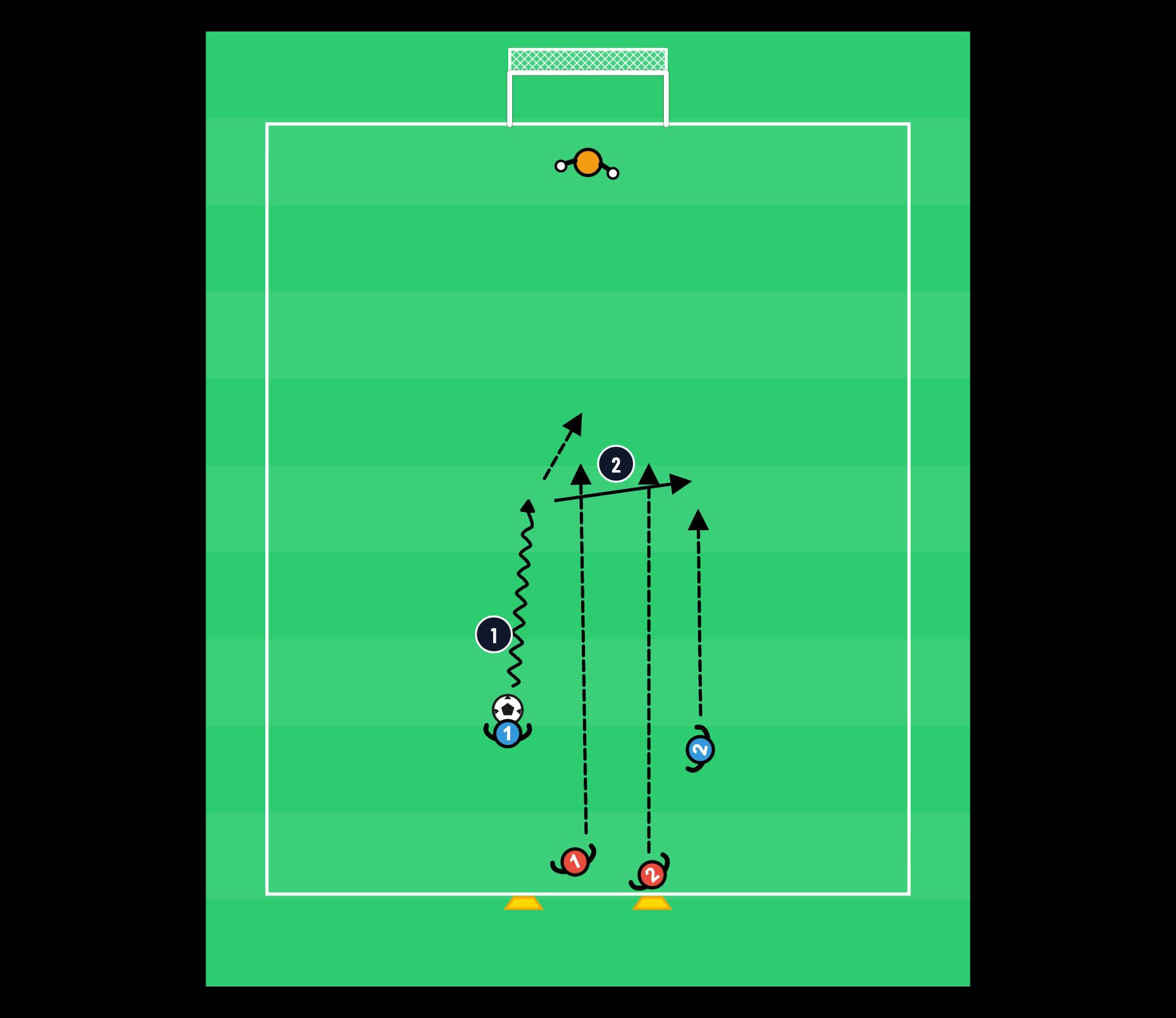 2v2 recovery defending - football drill
