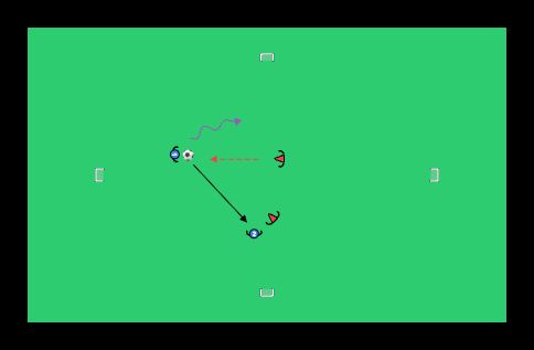 2v2/3v3 pikkumaaleilla - jalkapalloharjoite
