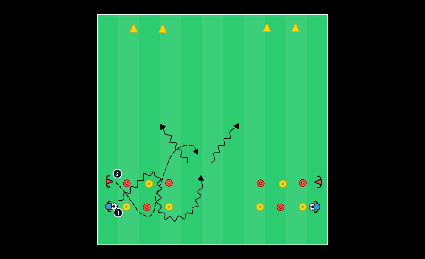 Kuljetus ja 1v1 - jalkapalloharjoite
