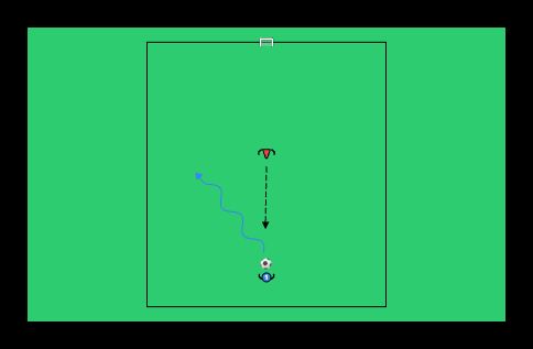 1v1-puolustuskanava - jalkapalloharjoite