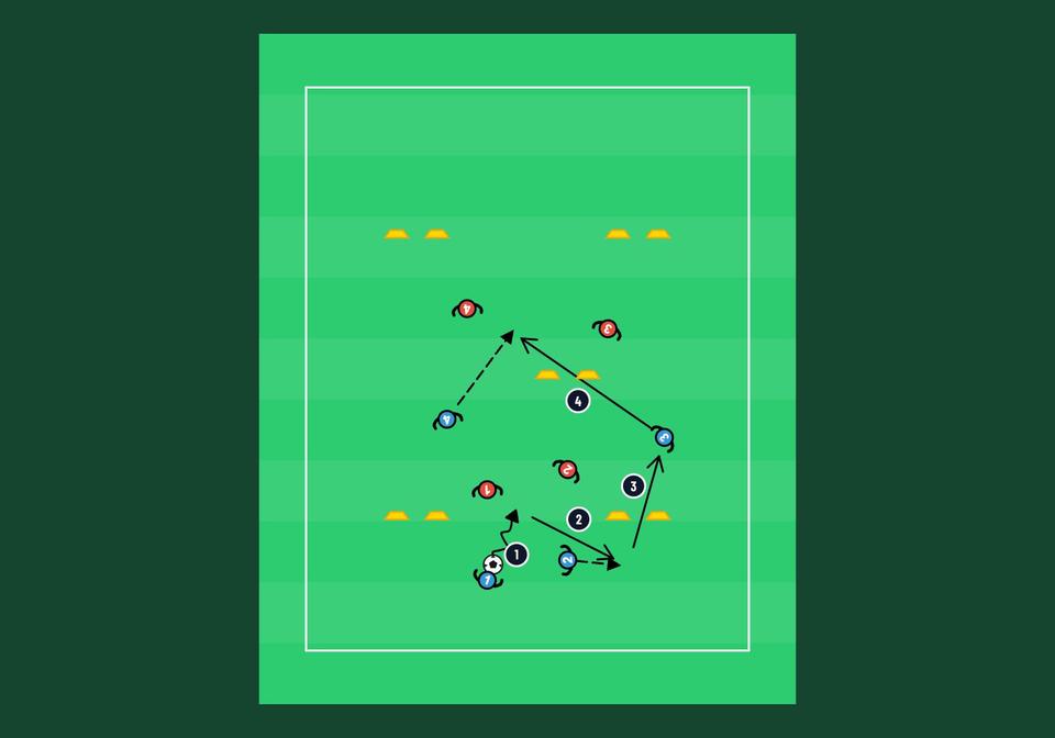 Juego de pases por puertas: aléjate del balón - ejercicio de fútbol