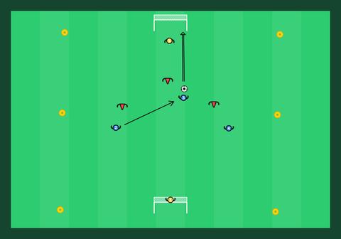 3v3 with goalkeepers