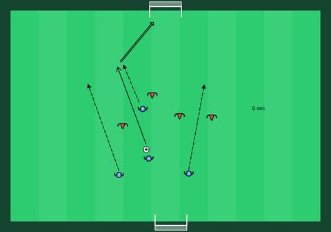 Counter-attack game