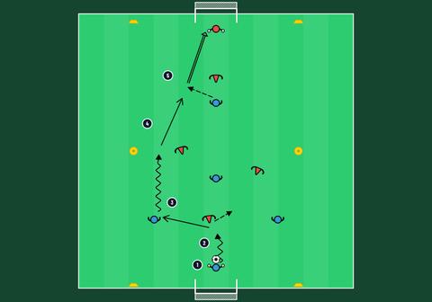 5v5 goal-dribbling game