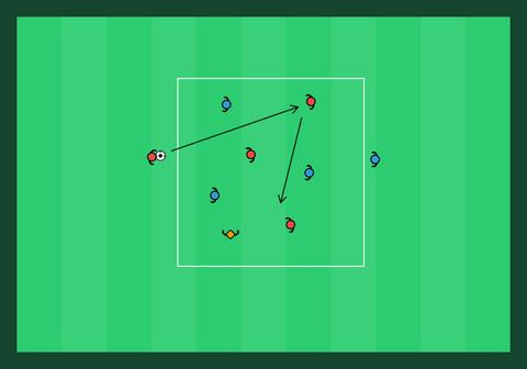Possession game