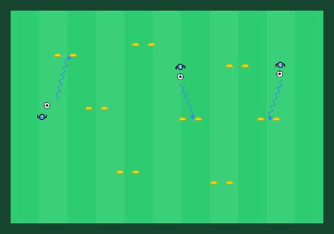 Gate dribbling
