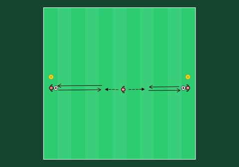 Three-player warm-up passing 1/3