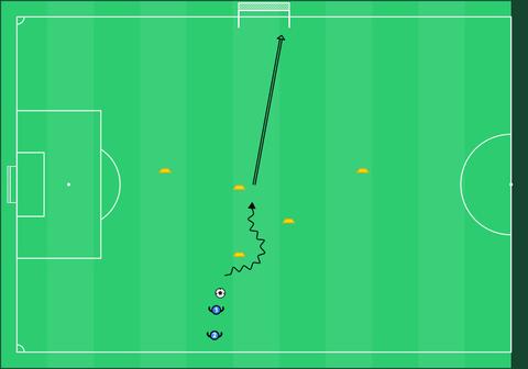 Dribbling and shooting