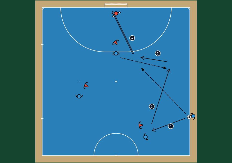Futsal kick-in routine through the pivot - football drill