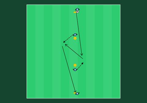 Line passing 2/3