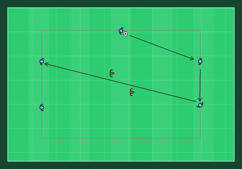 5v2 Keep-ball