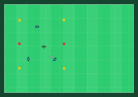 Continuous 2v1 3v1 possession game on two sides