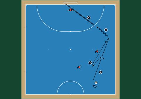 Futsal wide cut along the flank 2v2