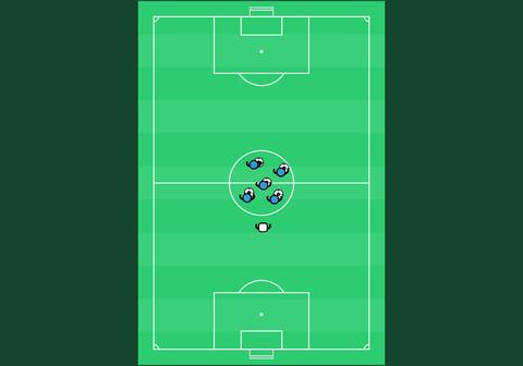 Warm-up (Simon Says game)