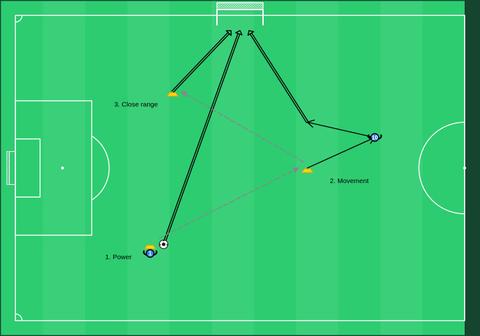 Shooting circuit