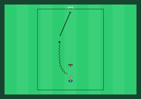 1v1 kanava — ohitustilanne
