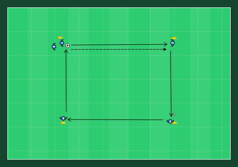 Square passing with directional control