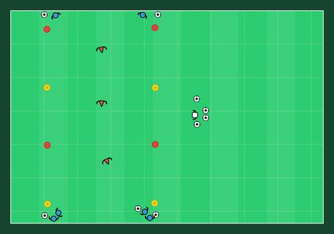 Continuous 2v1