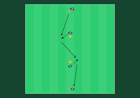 Passing in a line 1/3