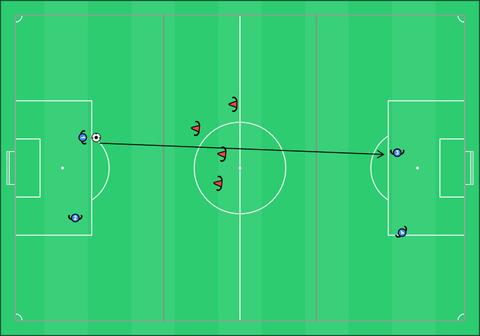 Pressing line and transitions