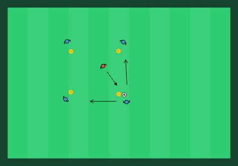 4v1 Keep-away