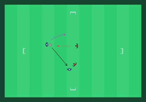 2v2/3v3 pikkumaaleilla