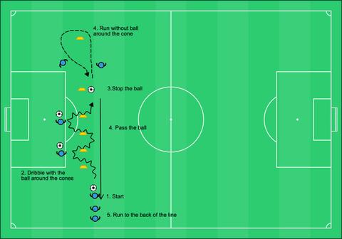 Dribble+Pass1