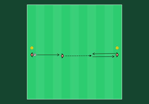 Three-player warm-up passing 2/3