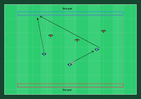 3v3 linjapeli