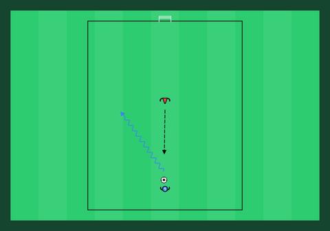 1v1 Defending Channel