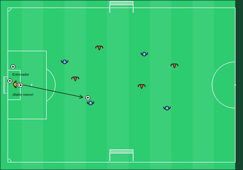 Juego de transiciones 4 contra 4