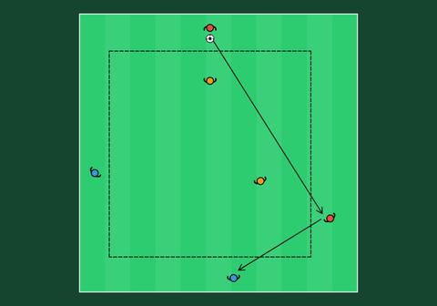 4v2-rondo